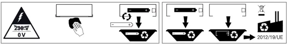 Warning Instructions