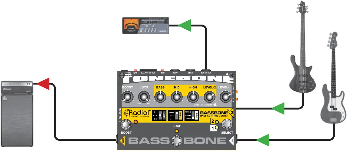 BASSBONE-V2 - CONNECTING A TUNER