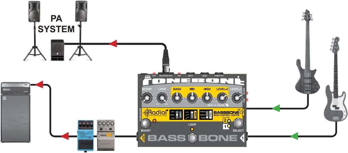 BASSBONE-V2 - USING EFFECT PEDALS 2