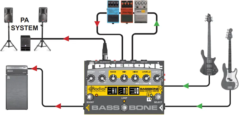 BASSBONE-V2 - USING EFFECT PEDALS 3