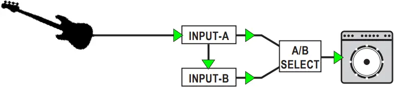 TONEBONE BASSBONE-V2 - OVERVIEW 1