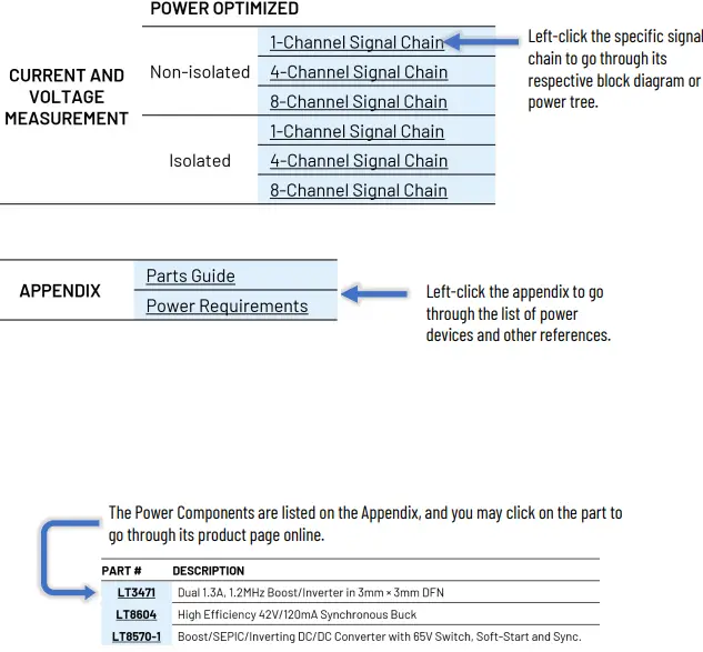 ANALOG DEVICES Generic Signal Chains for Current Measurement Contactless Sensing-FIG4