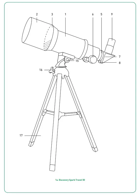 Discovery Spark Travel Telescopes - 1