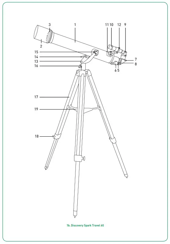 Discovery Spark Travel Telescopes - 2