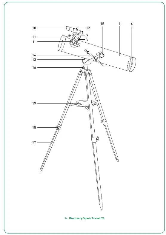 Discovery Spark Travel Telescopes - 3