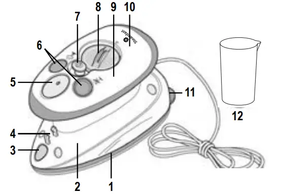 Steamfast-SF-727-Travel-Mini-Electric-Steam-Iron-fig-1