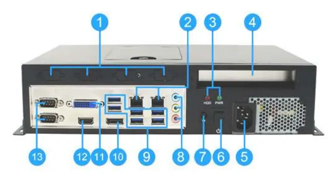 iBASE-CMI211-System-Family-FIG-2
