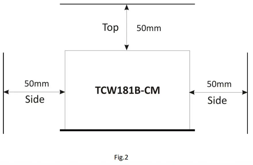 TERACOM TCW181B CM Ethernet Digital IO Module - Figure 11