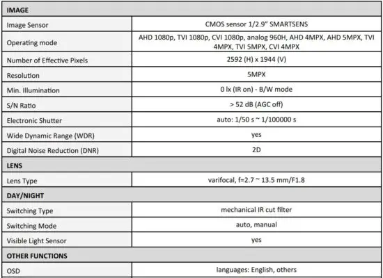FIG 11 Technical specification
