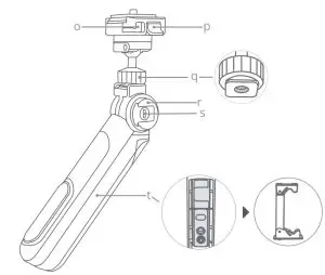 Get to know your vlog tripped