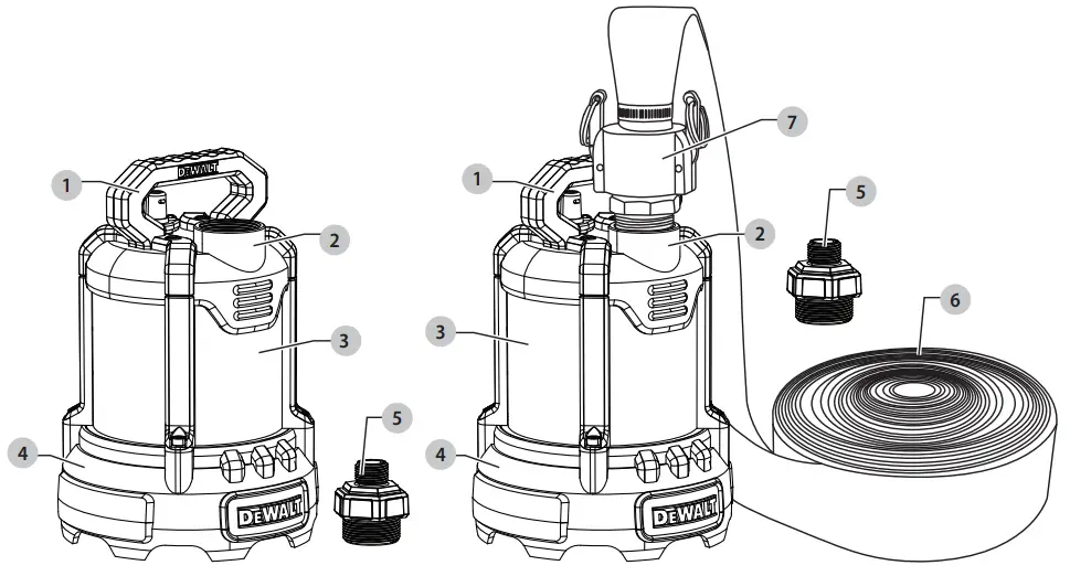 DEWALT DXWP Series Aluminum Submersible Utility Pump - 1