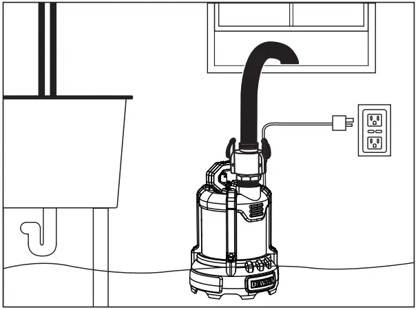 DEWALT DXWP Series Aluminum Submersible Utility Pump - Industrial Hose with
