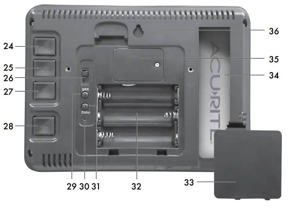 ACURITE 02005TBDI Weather Station - Display Unit Back