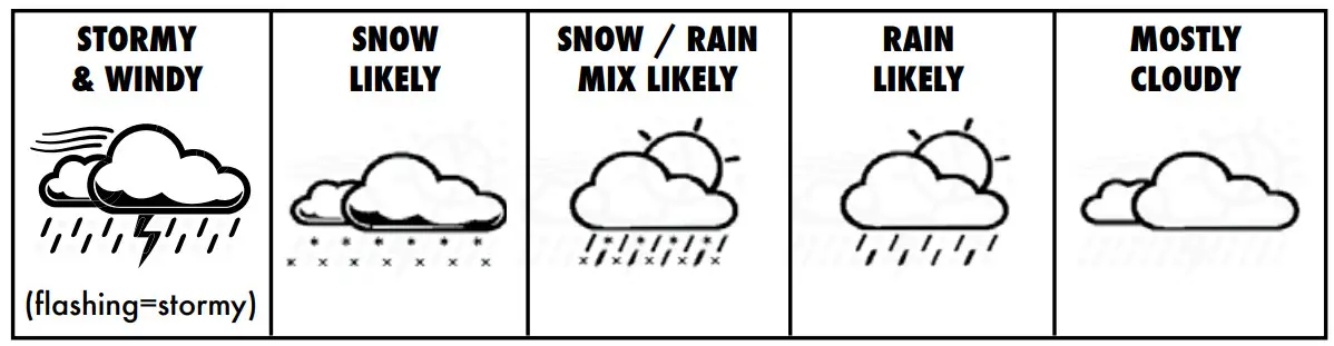 ACURITE 02005TBDI Weather Station - Precision Weather