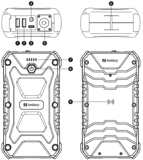 Sandberg-420-77-Survivor-Powerbank-fig-2