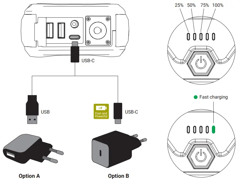 Sandberg-420-77-Survivor-Powerbank-fig-4