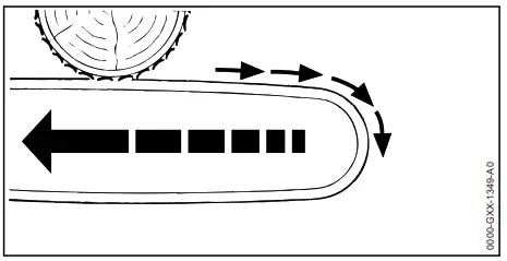 STIHL MSA 161 T Handle Battery Chainsaw - Pushback