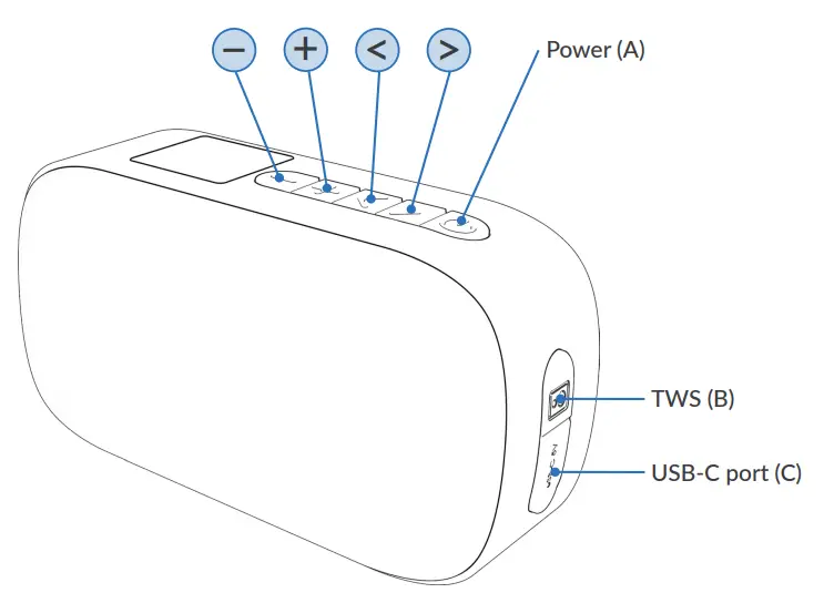 SACKit Go 300 S Portable Radio and Bluetooth Speaker - PRODUCT OVERVIEW