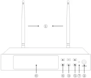 BT-56UM - Receiver Front Panel