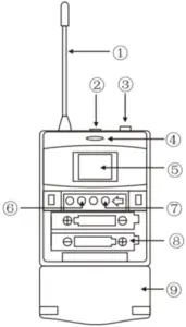 BT-56UM - Transmitters