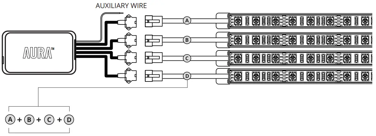 AURA Running Board Lighting Kit-fig2