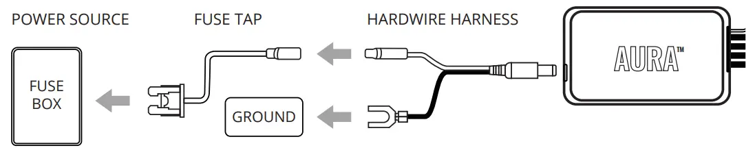 AURA Running Board Lighting Kit-fig4