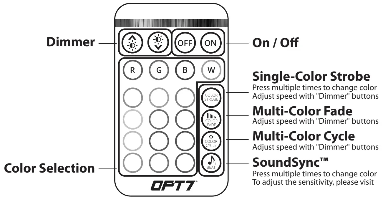 AURA Running Board Lighting Kit-fig8