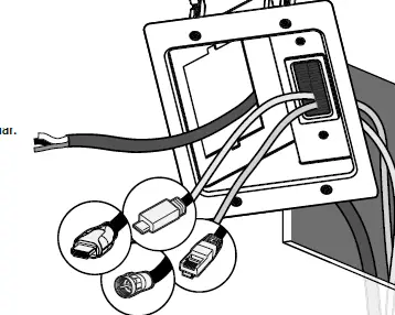 SANUS-SAL-IWP2-In-Wall-Power-and-Strap-Wall-Plate-5