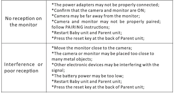 LEYAA-SM650-5.0-Inch-LCD-Wireless-Video-Baby-Monitor-23