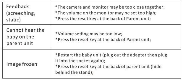 LEYAA-SM650-5.0-Inch-LCD-Wireless-Video-Baby-Monitor-24