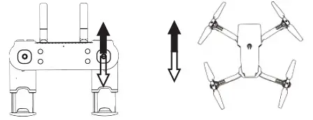 NEHEME NH525 Drone 6 Axis Gyro - FINE TUNING 3