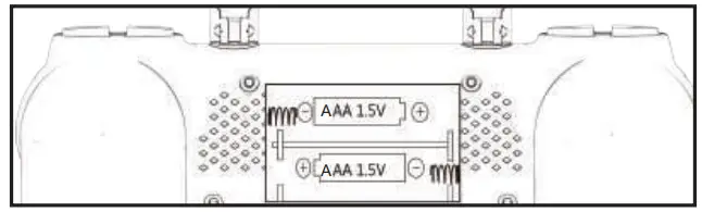 NEHEME NH525 Drone 6 Axis Gyro - REMOTE CONTROLLER