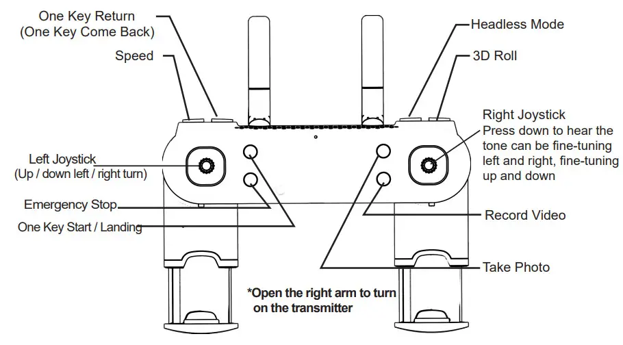 NEHEME NH525 Drone 6 Axis Gyro - TRANSMITTER