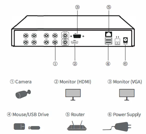 ZOSI-8MN-211B4S-10-Anlapus-DVR-System- (1)