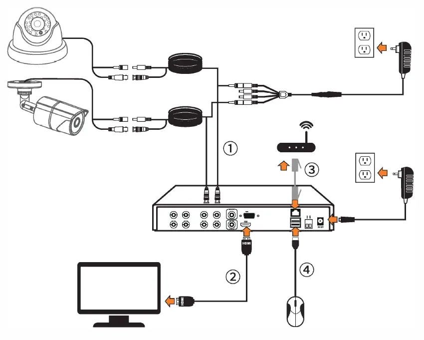 ZOSI-8MN-211B4S-10-Anlapus-DVR-System- (11)