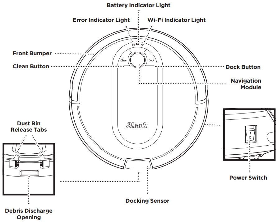 Shark RV900AE Robot Vacuum - FIGURE 1