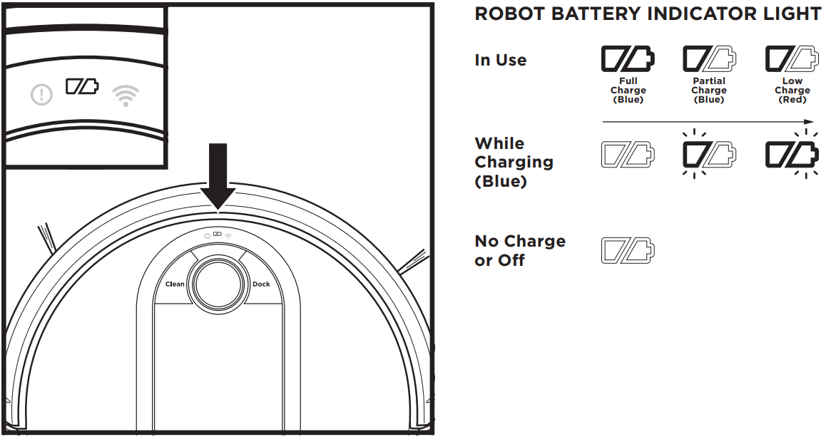Shark RV900AE Robot Vacuum - FIGURE 10