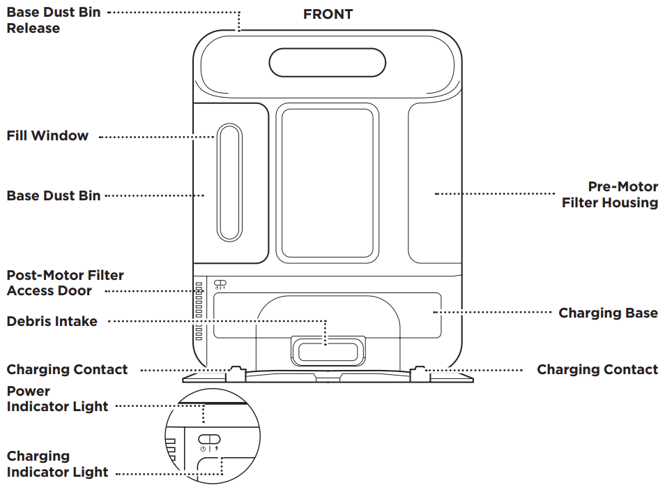 Shark RV900AE Robot Vacuum - FIGURE 3