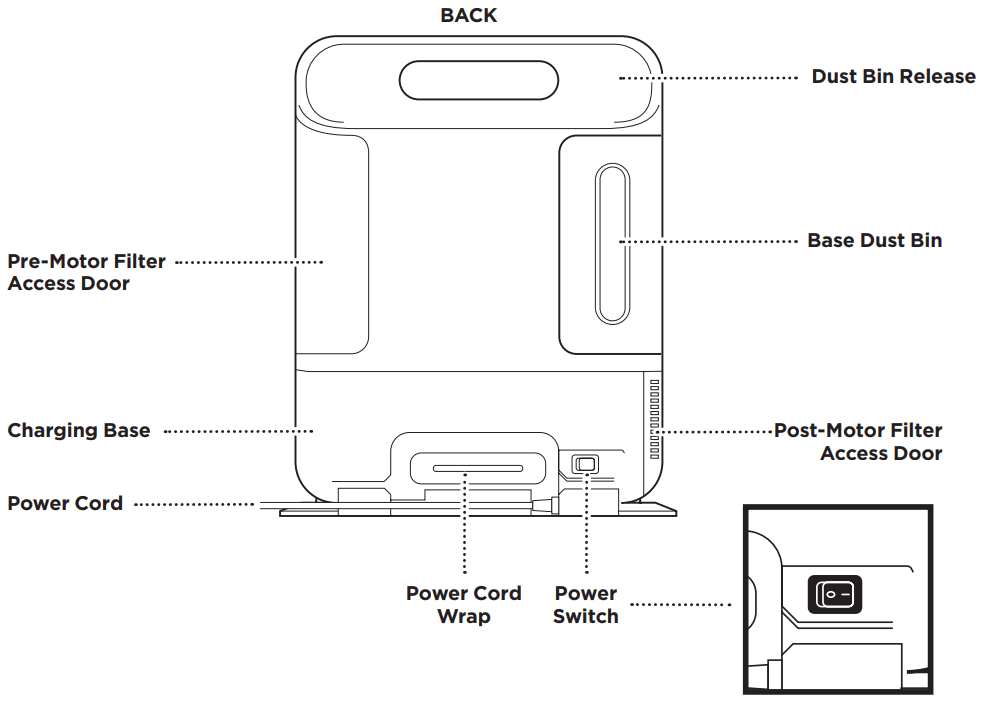 Shark RV900AE Robot Vacuum - FIGURE 4