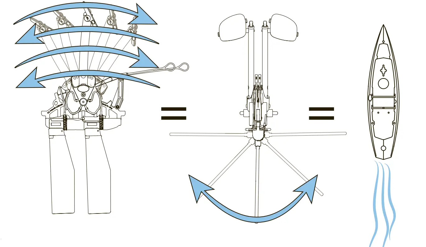 Mirage Drive Operation