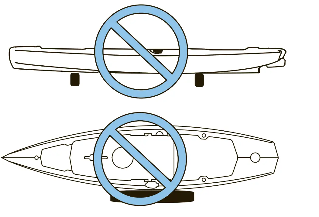Storage and Transportation