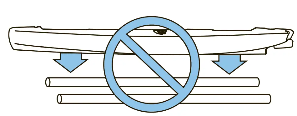 Storage and Transportation