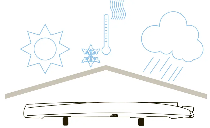 Store out of the Weather