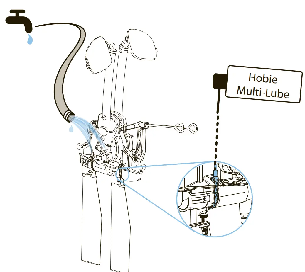 MirageDrive Regular Maintenance