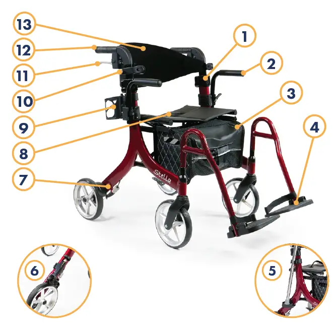 AMYLIOR-Rollator-Stella- (1)