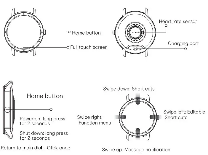 anko 43243921 Round Smart Watch Instruction Manual - Product Overview