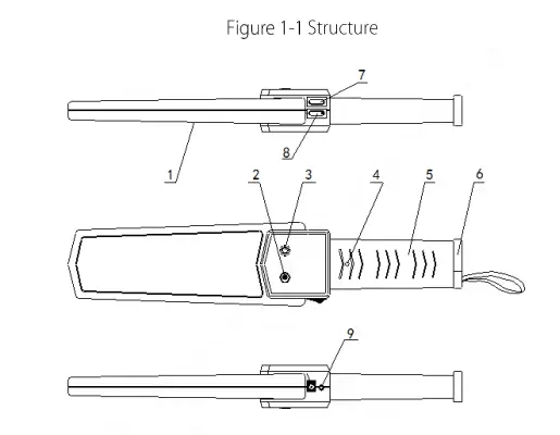 dahua-Hand-Held-Metal-Detector-FIG- (1)