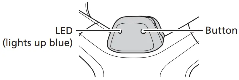 Performing zero offset calibration