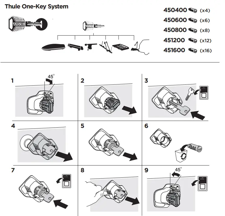 THULE-6351-Force-XT-Aeroskin-Roof-Box-fig-14