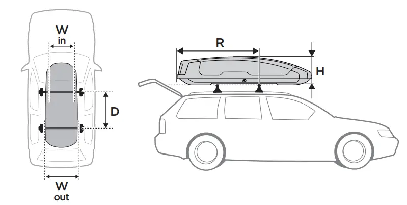 THULE-6351-Force-XT-Aeroskin-Roof-Box-fig-7